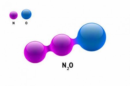 N2O（一氧化二氮）的广泛应用与笑气传感器技术