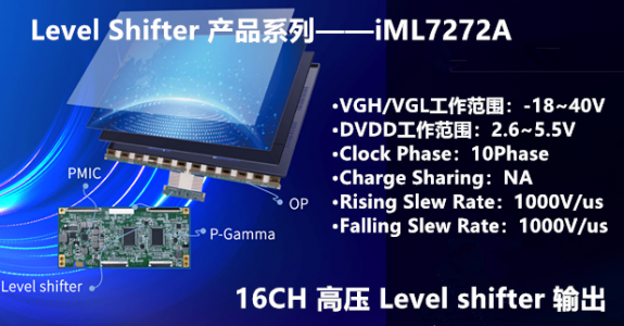 iML7272A-10-CLK L/S 用于超高清（UHD）60HZ TV