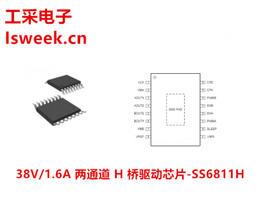 为电机一体化应用提供一种双通道集成电机驱动方案的电机驱动芯片-SS6811H