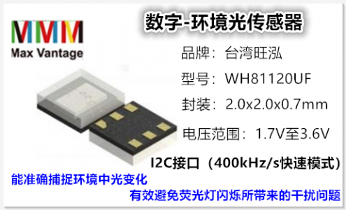 环境光传感WH81120UF_数字化光信号转换解决方案