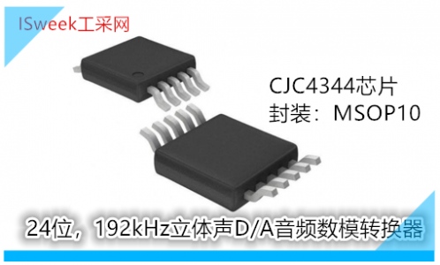 【DAC芯片】CJC4344完美替代CS4344-音频数模转换器