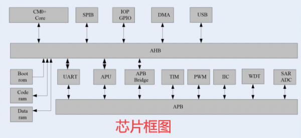 QQ图片20241115180200