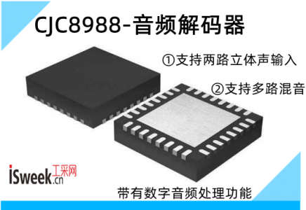 ES8388,WM8988的替代品CJC8988音频编解码器