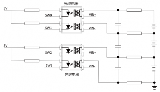 光耦在新能源汽车电子中的应用方案