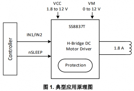 QQ图片20241203170514