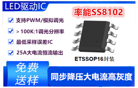 SS8102-大功率调光LED驱动芯片【电流25A/耐压45V，适用照明、投影仪】