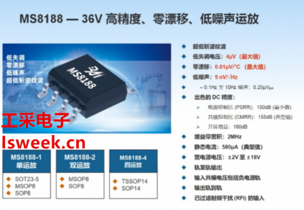 国产高精度低噪声的运算放大器MS8188可Pin to Pin替代ADI-LT1012