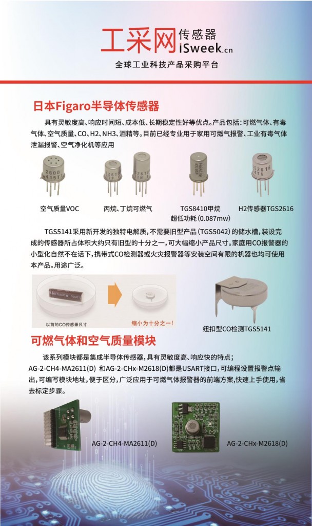 202532105222648工采网_画板 1 副本 2