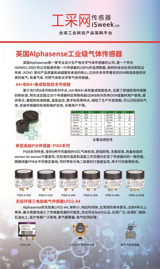 20253210582134工采网_画板 1 副本 5