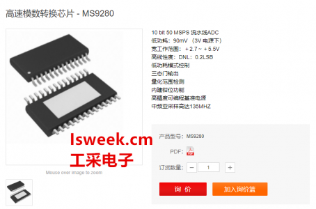 一款单芯片、单电源、10bit、50MSPS的模数转换器-MS9280