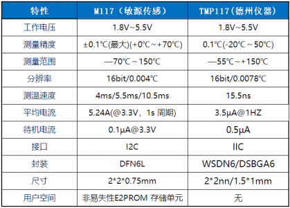 QQ图片20250509094449