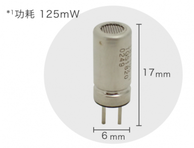 tgs1820