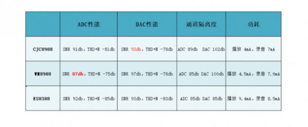 CJC8988-1