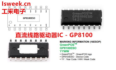 GP8100