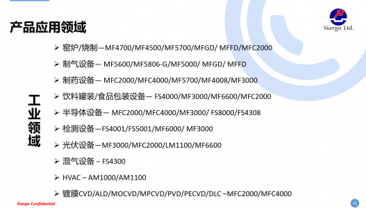 气体流量传感器在工业领域的应用