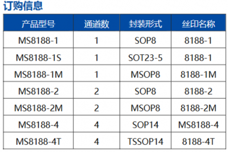 QQ图片20250722164138