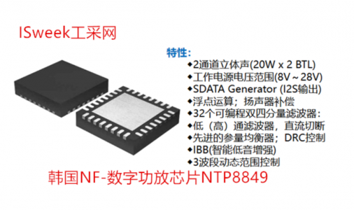 内置DSP数字闭环功放芯片NTP8849 Pin to Pin替代TI的TAS5805