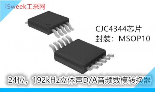一款面向便携式多媒体应用的高品质立体声数模转换器 (DAC) 芯片