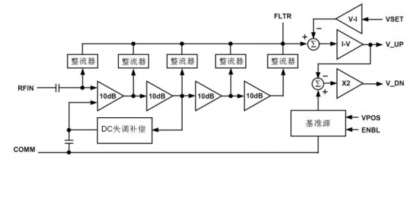 MS2351M-1