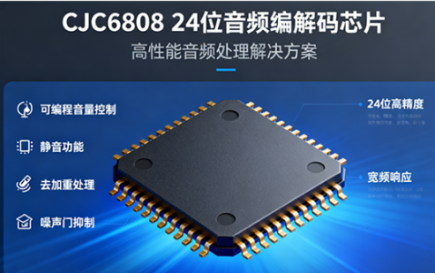 CJC6808_24位高性能多通道音频编解码芯片