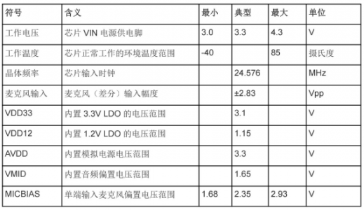 QQ图片20250923105235