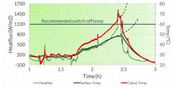 4d5ae5ff-54cc-4a97-9b4b-cd3a42a71fb4