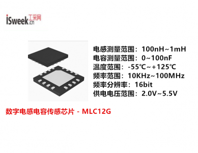 MLC12G