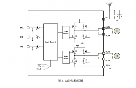 SS6849H-2