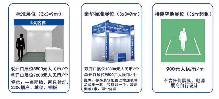 济南国际化工展32