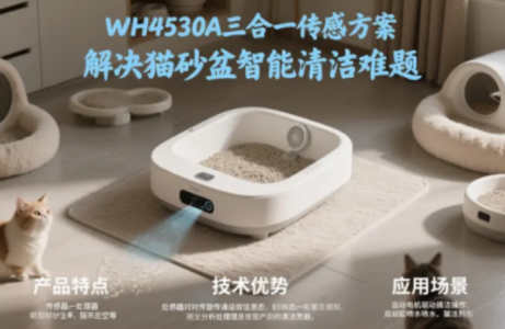 光感技术实现对猫咪行为的精准感知与自动化操作清洁的智能猫砂盆