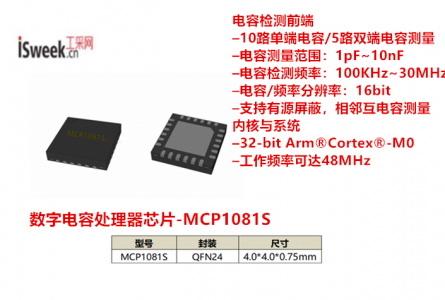 集成了十通道、多模式、宽频电容模拟前端传感电路的数字电容处理器芯片
