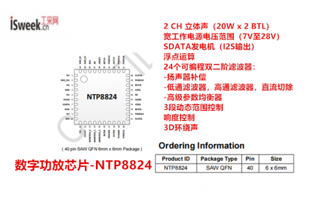 2x20W并配备混音器和双四分频滤波器的集成式全数字音频放大器-NTP8824