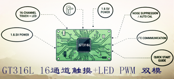 GT316L：16通道电容触摸传感器+LED驱动与智能抗噪