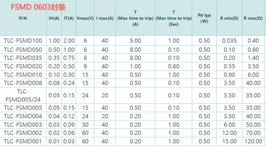 QQ图片20251127165820