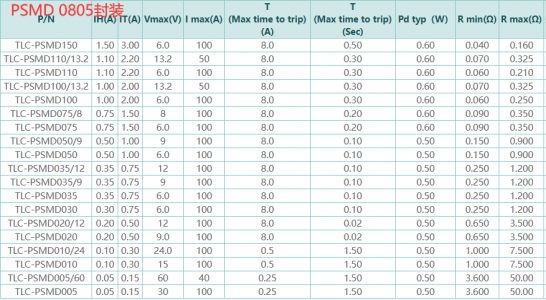 QQ图片20251127165900