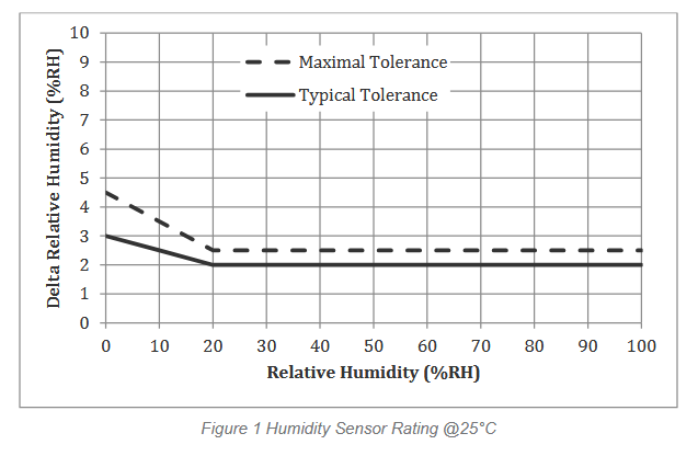 dcddaeb4-2107-43cb-9a48-854c7b8de476