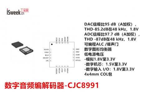 CJC8991
