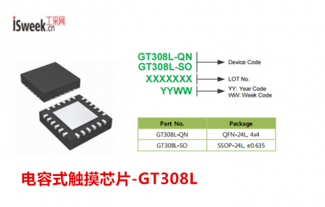 应用于商业和工业控制领域的八通道触摸芯片-GT308L