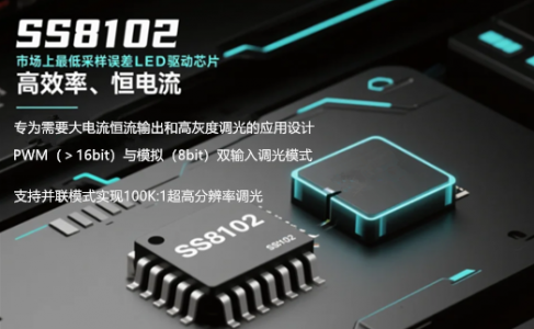 SS8102:双模调光+高边采样25A同步降压LED驱动芯片