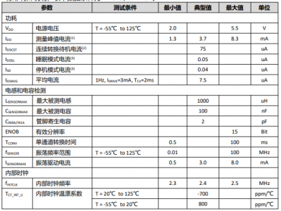 QQ图片20251205163708