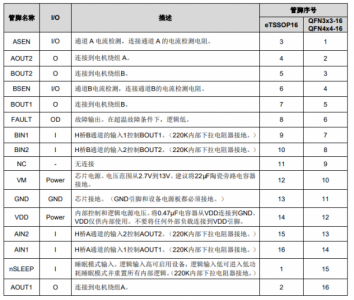 QQ图片20251209173142