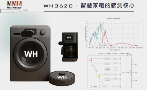 QQ图片20251210150947