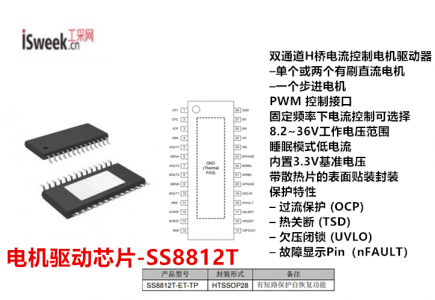 每个H桥可提供输出电流1.6A的双通道H桥电流控制电机驱动器-SS8812T