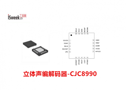 一款专为便携式数字音频应用设计的低功耗、高品质立体声编解码器-CJC8990