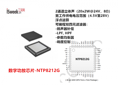 应用在微型组件音频解决方案中的集成度高、体积小巧的全数字音频芯片-NTP8212G
