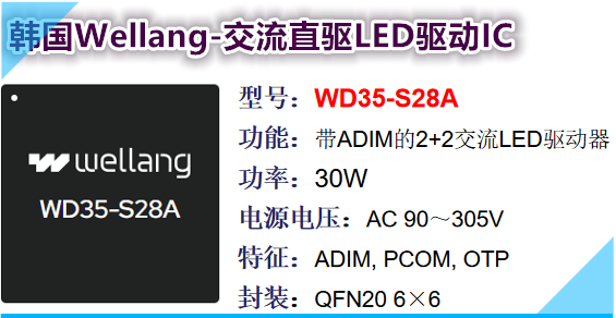 WD35-S28A,30W,2+2通道交流LED驱动器带模拟调光