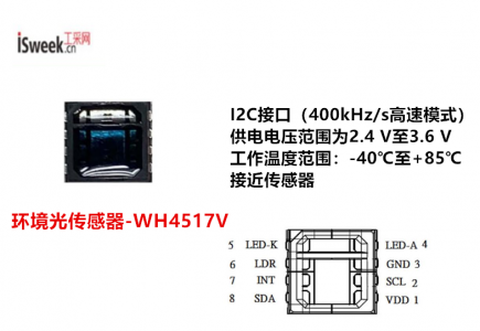 一款将模拟信号转换为数字信号的高灵敏度、高红外抑制的环境光传感器-WH4517V