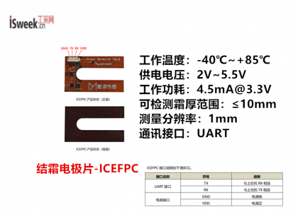 一款基于电容式感知的智能传感器-结霜电极片-ICEFPC