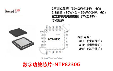 高性能、高保真-多通道DSP音频功放IC功率驱动器-NTP8230G