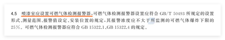 4.5 喷漆室应设置可燃气体检测报警器